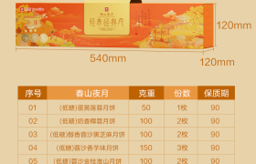 多礼精选：良品铺子轻养经典系列·春山夜月月饼礼盒700g