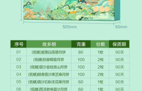 多礼精选：良品铺子轻养经典系列·故乡明月饼礼盒1000g