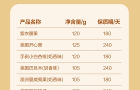 多礼精选：良品铺子高蛋白系列·良品元气礼坚果礼盒1235g