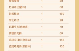 多礼精选：良品铺子高蛋白系列·良品金砖礼坚果礼盒2267g