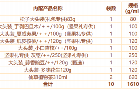多礼精选：三只松鼠·奢钻礼（皮质提手）1610g