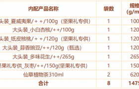多礼精选：三只松鼠·红运礼1475g